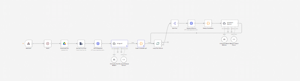 Meeting Transcript to Asana Workflow interface view 1