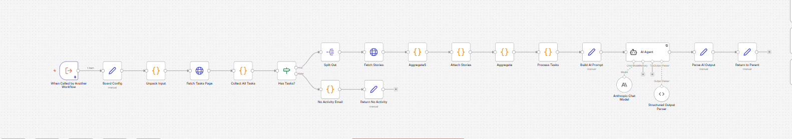 Meeting Transcript to Asana Workflow interface view 2