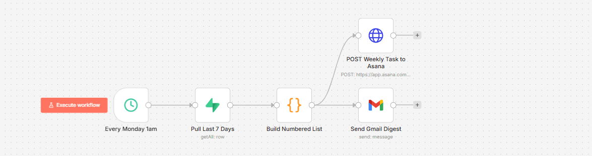 Meeting Transcript to Asana Workflow interface view 3