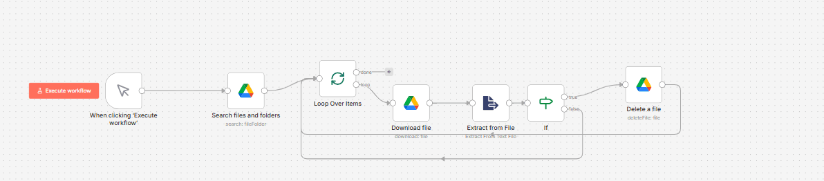 BookieLink Customer Support Bot interface view 4