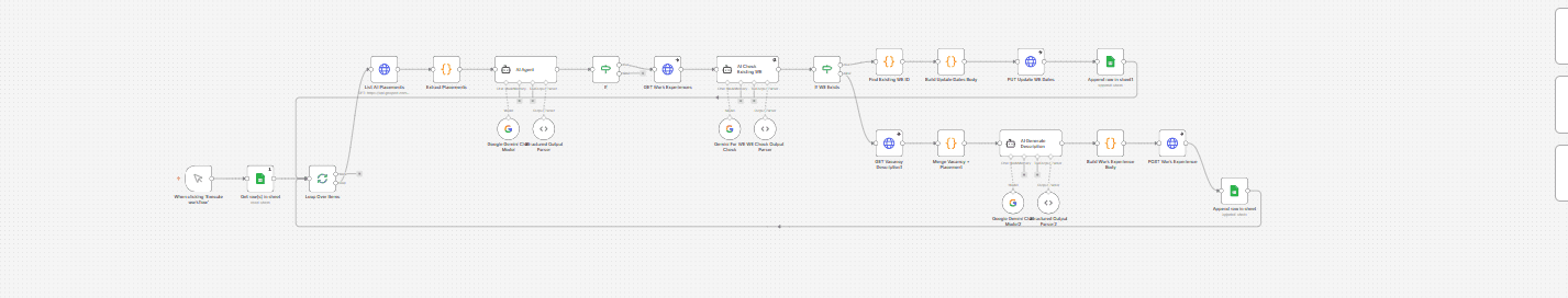 Gantic to Spott CRM Migration Sync interface view 2