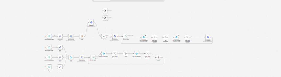 Ghanem Labs — Web3 Audit SaaS interface view 4