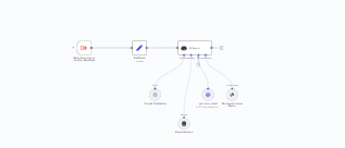 iPrint AI Voice & Chat Support Agent interface view 4