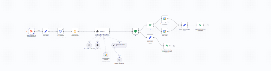 iPrint AI Voice & Chat Support Agent interface view 5