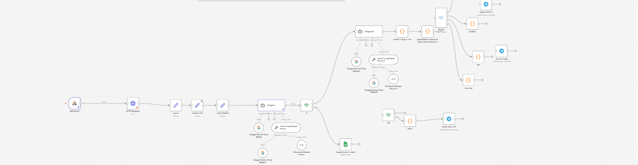 Lead Acquisition System interface view 1