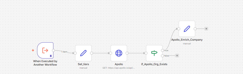Lead Acquisition System interface view 3