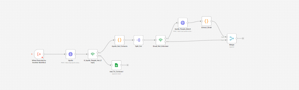 Lead Acquisition System interface view 4
