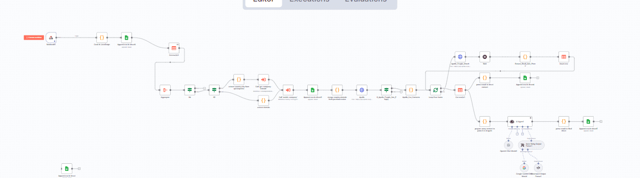 Lead Acquisition System