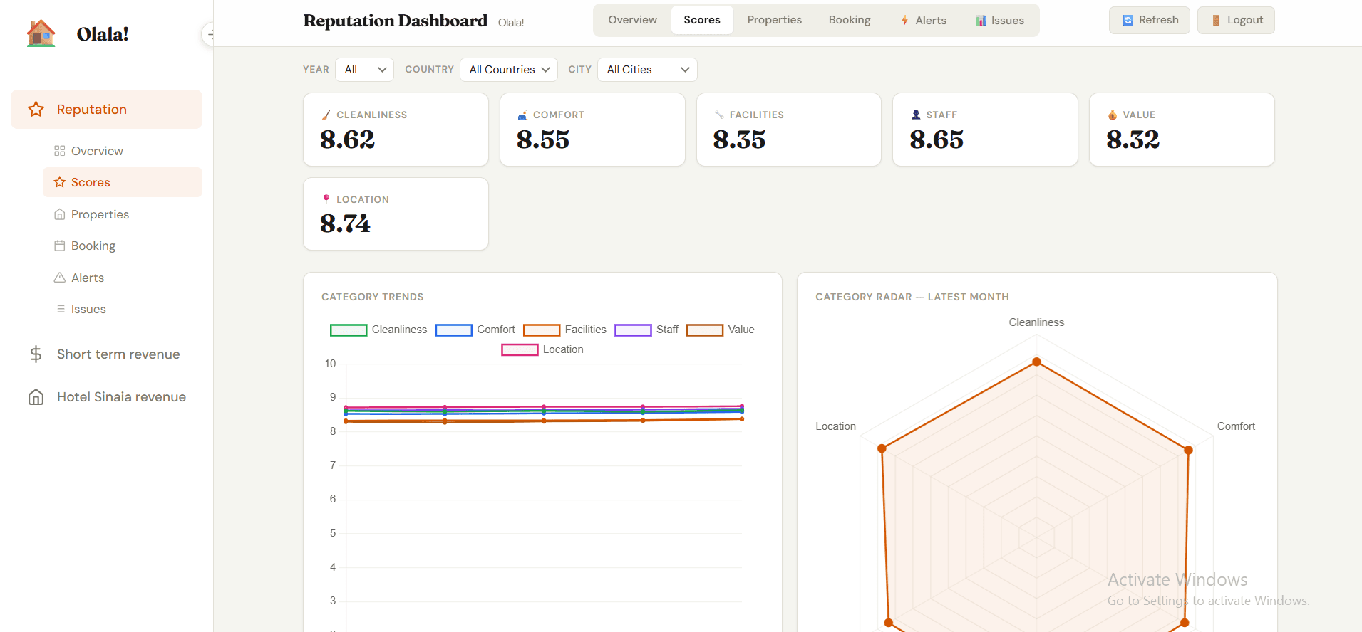 OlalaHomes Property Dashboard interface view 2