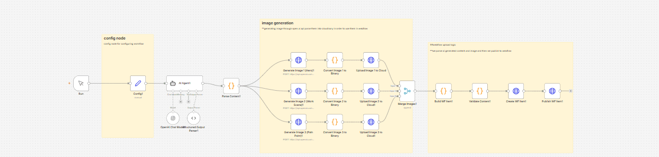 SEO Content & Webflow Automation interface view 1
